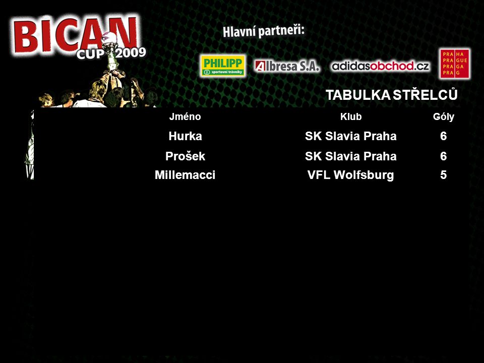 TABULKA STŘELCŮ Hurka SK Slavia Praha 6 Prošek Millemacci