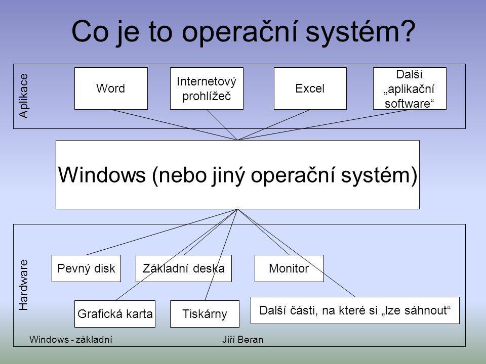 Co je to operační systém