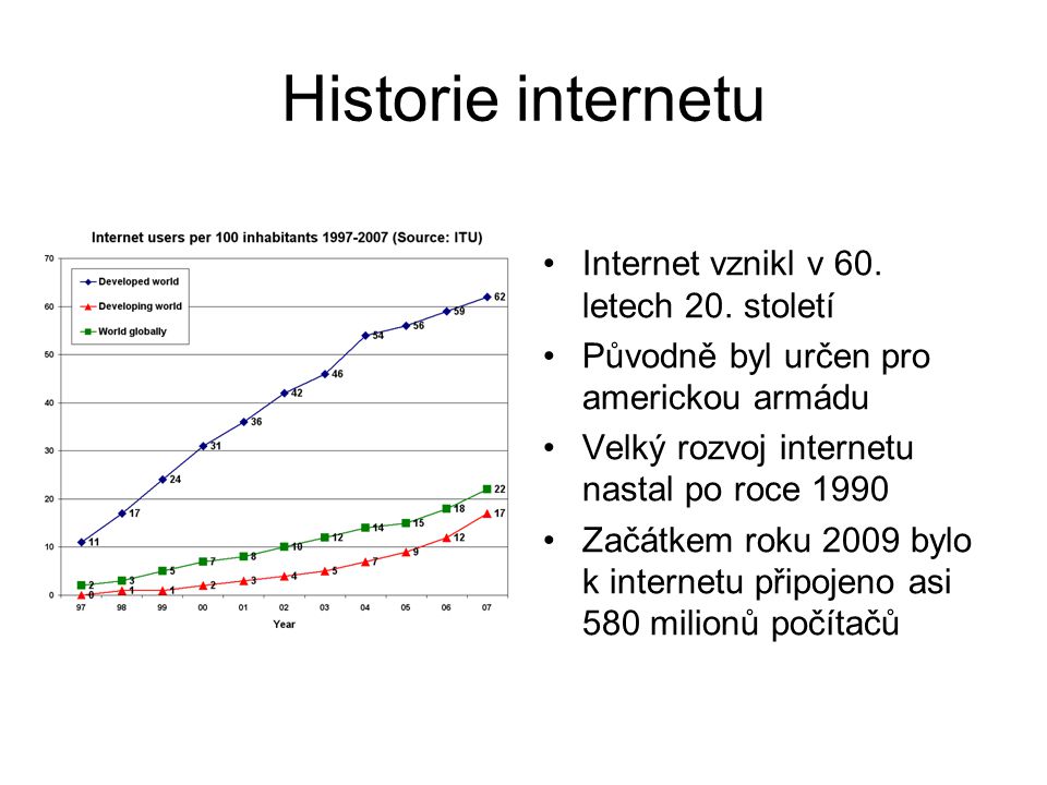 Historie internetu Internet vznikl v 60. letech 20. století