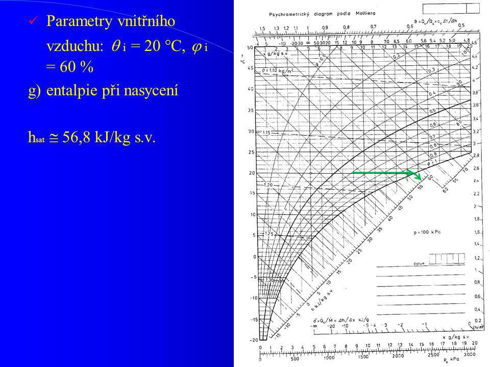 Parametry vnitřního vzduchu:  i = 20 °C,  i = 60 %
