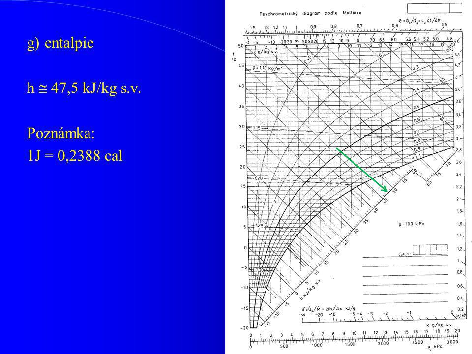 g) entalpie h  47,5 kJ/kg s.v. Poznámka: 1J = 0,2388 cal