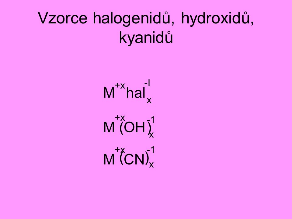 Vzorce halogenidů, hydroxidů, kyanidů