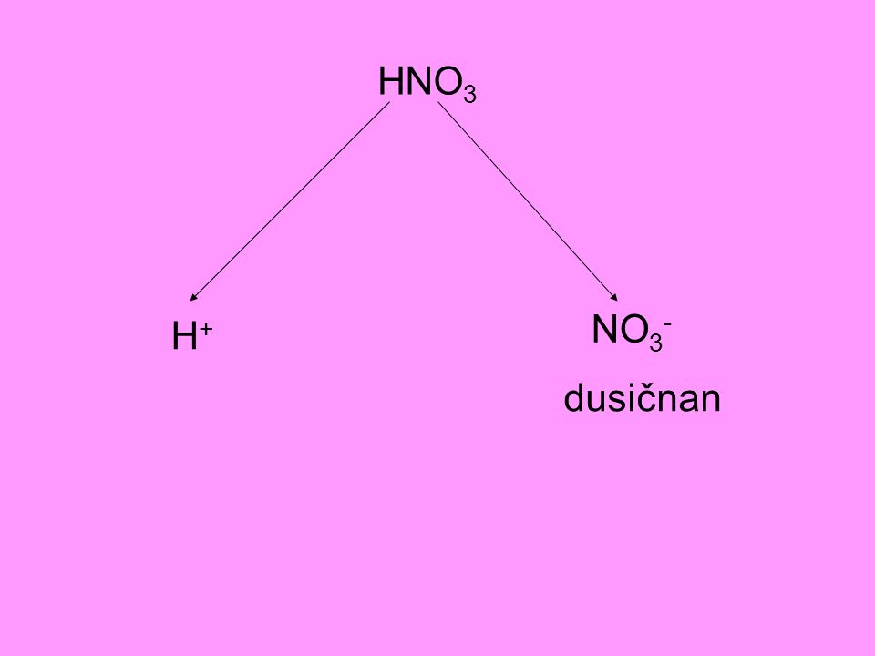 H NO3 NO3- H+ dusičnan