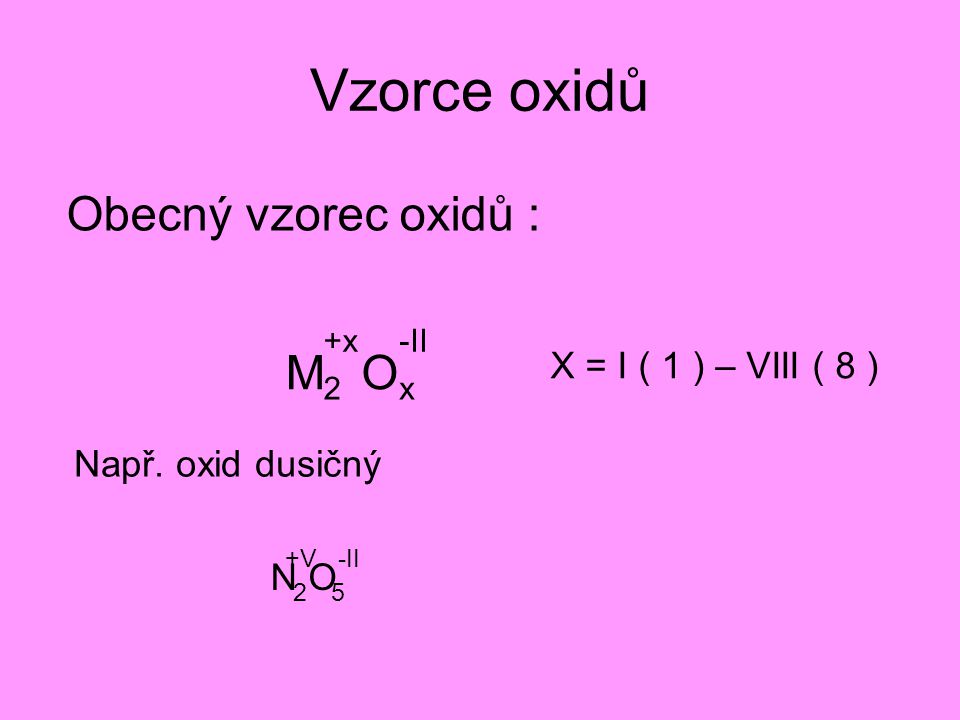 Vzorce oxidů Obecný vzorec oxidů : +x -II M O 2 x