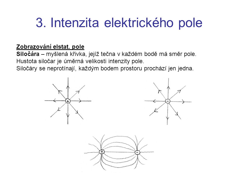 3. Intenzita elektrického pole