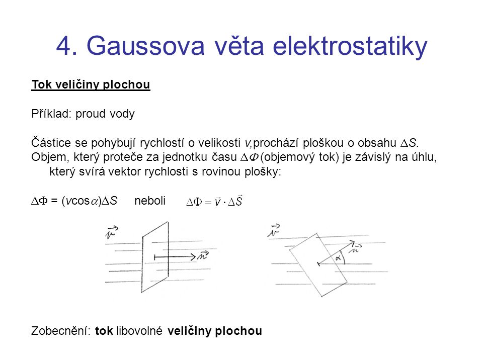 4. Gaussova věta elektrostatiky