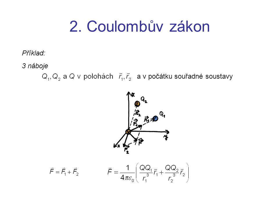 2. Coulombův zákon Příklad: 3 náboje a v počátku souřadné soustavy