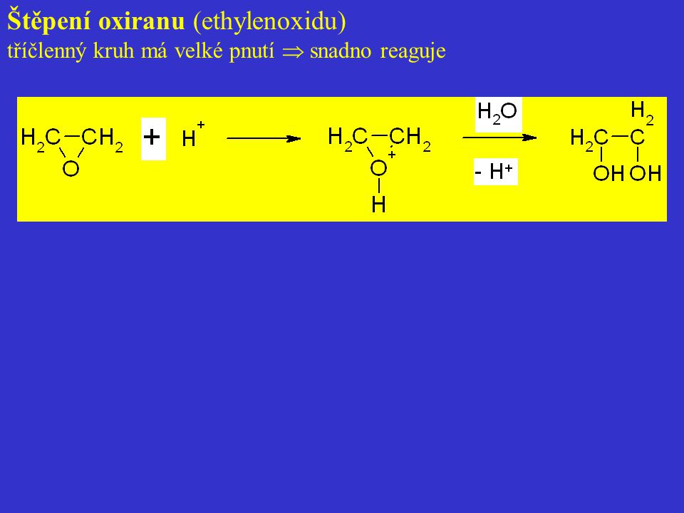 Štěpení oxiranu (ethylenoxidu)