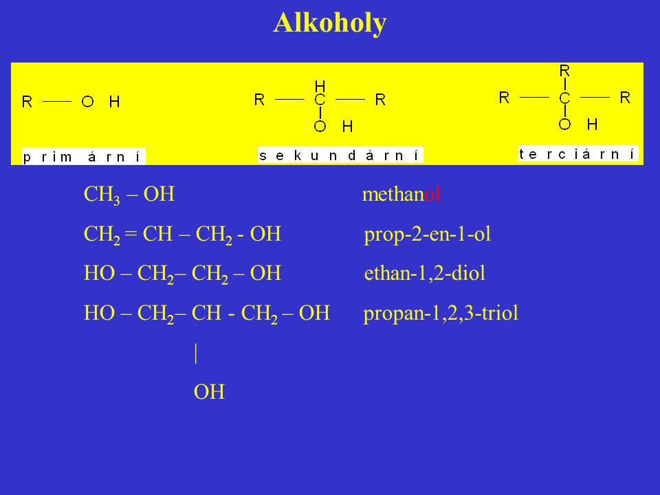 Alkoholy CH3 – OH methanol CH2 = CH – CH2 - OH prop-2-en-1-ol