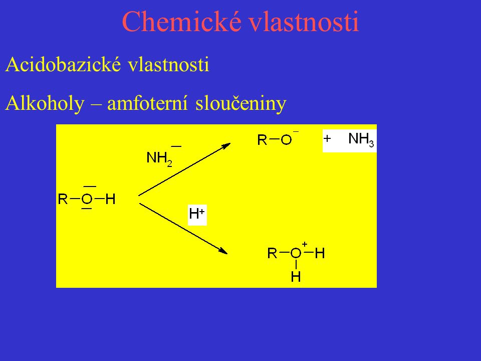 Chemické vlastnosti Acidobazické vlastnosti