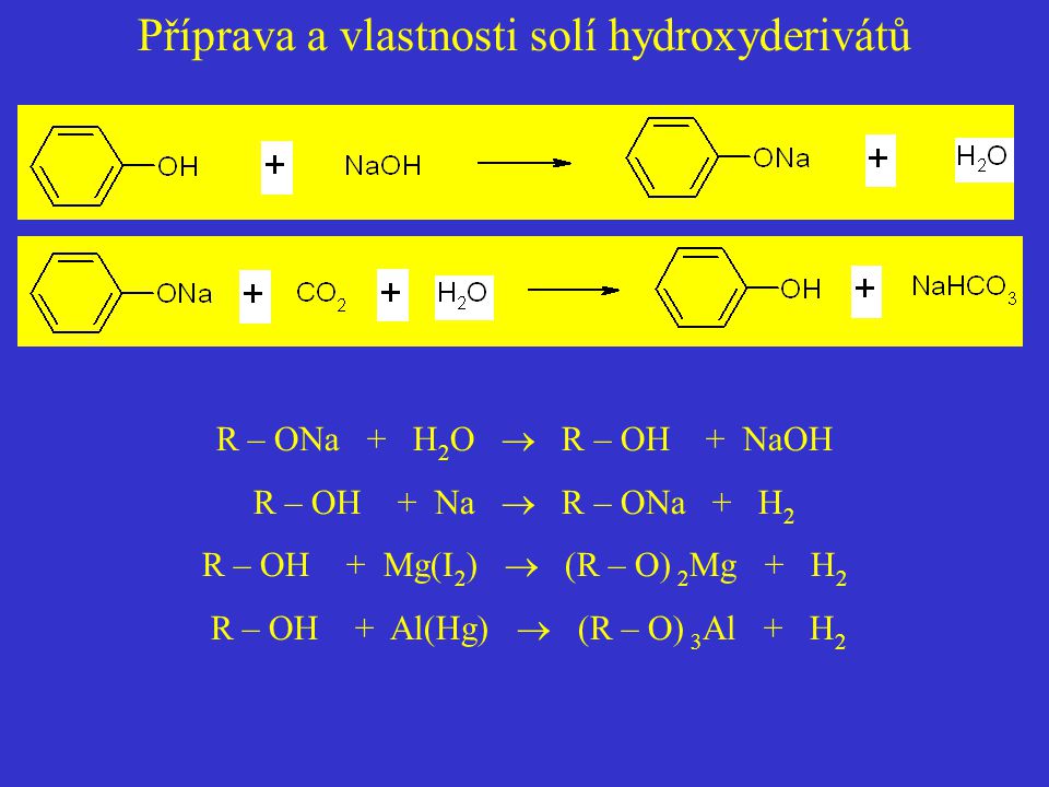 Příprava a vlastnosti solí hydroxyderivátů