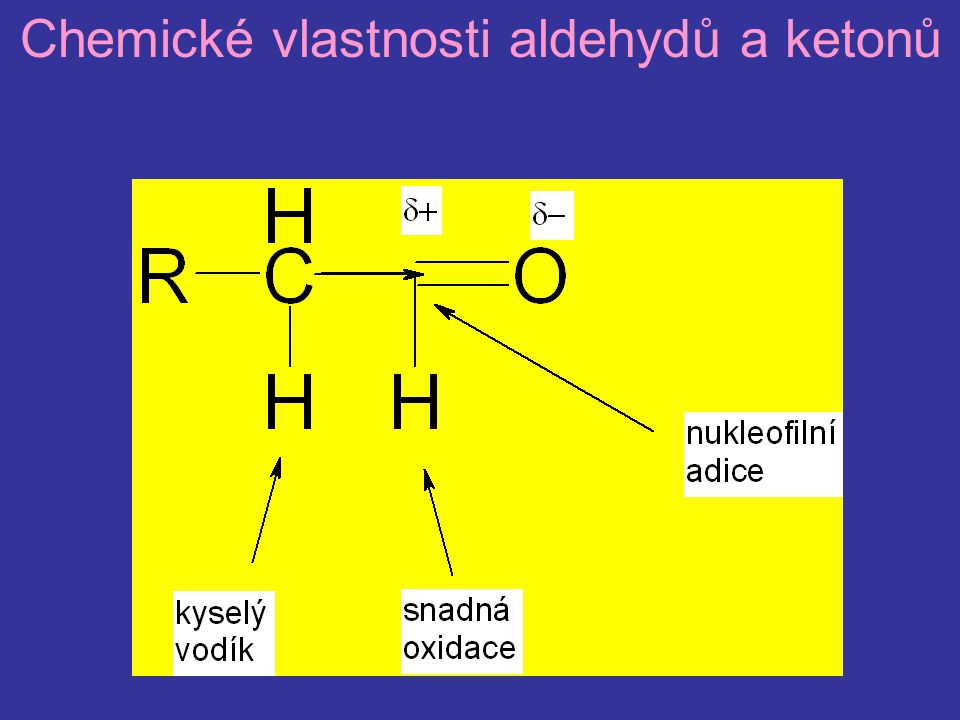 Chemické vlastnosti aldehydů a ketonů
