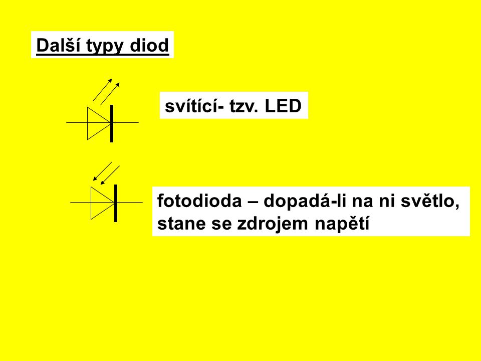 Další typy diod svítící- tzv. LED fotodioda – dopadá-li na ni světlo, stane se zdrojem napětí