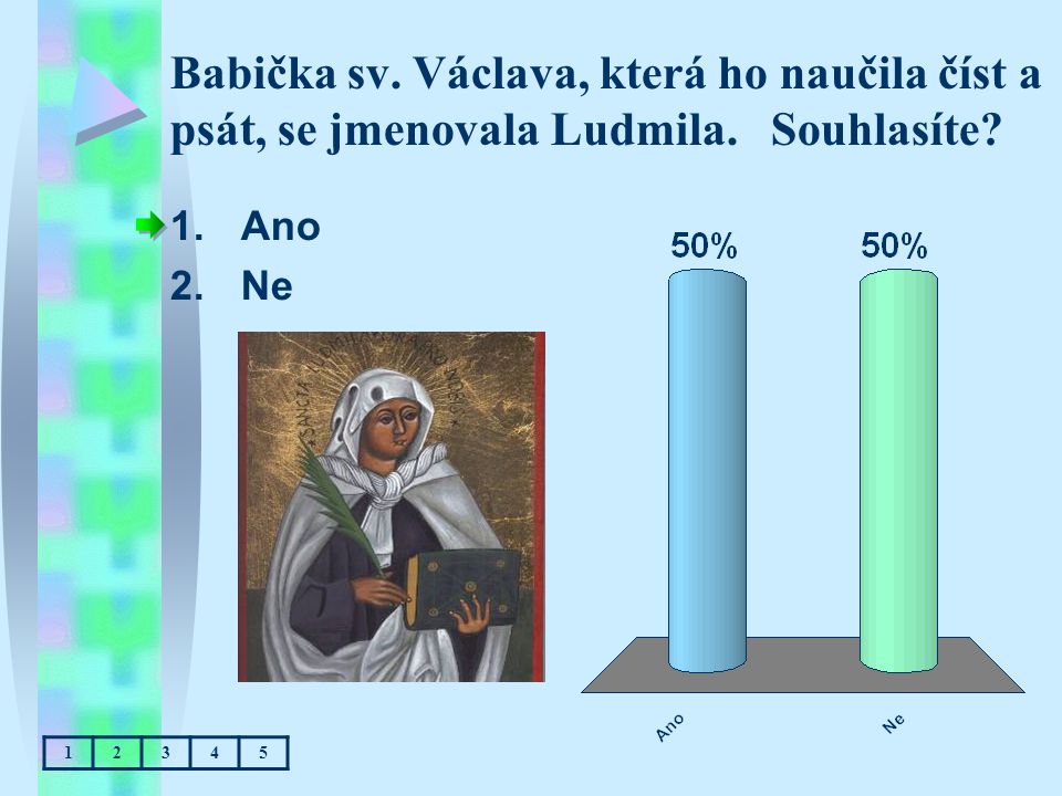 Babička sv. Václava, která ho naučila číst a psát, se jmenovala Ludmila. Souhlasíte