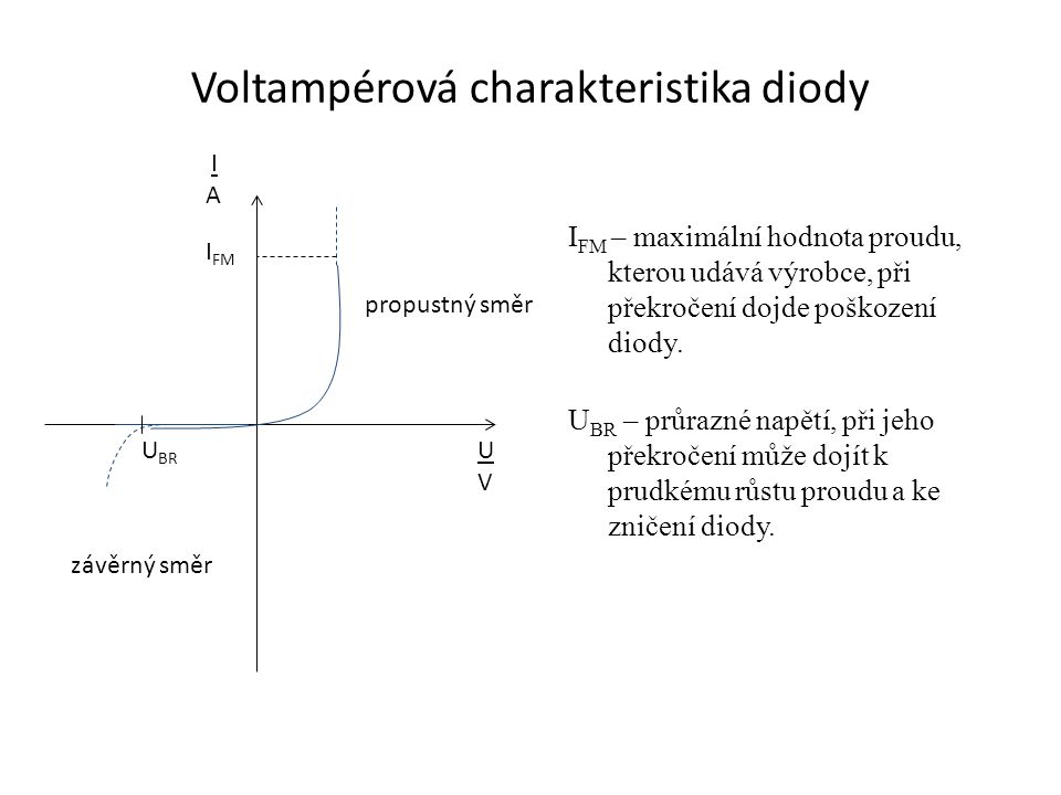 Voltampérová charakteristika diody