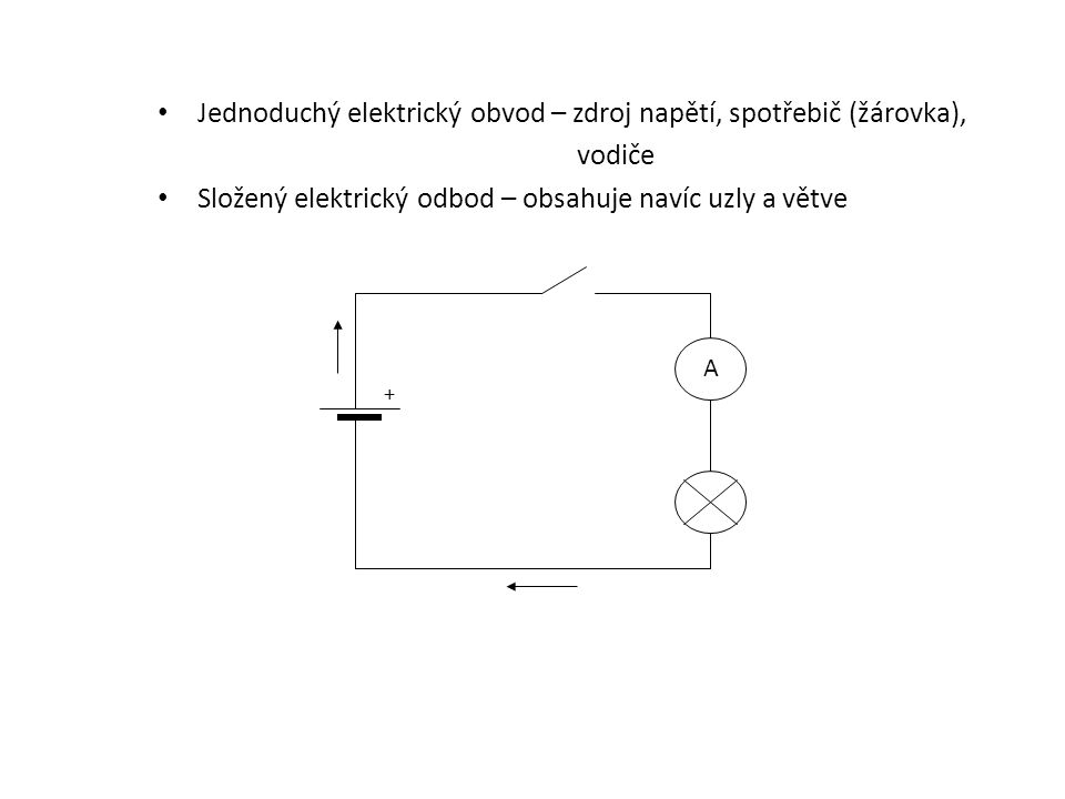 Jednoduchý elektrický obvod – zdroj napětí, spotřebič (žárovka),