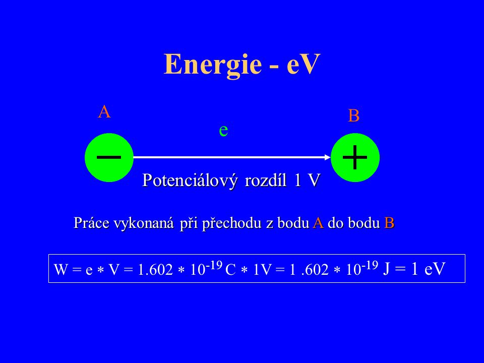 Energie - eV e A B Potenciálový rozdíl 1 V