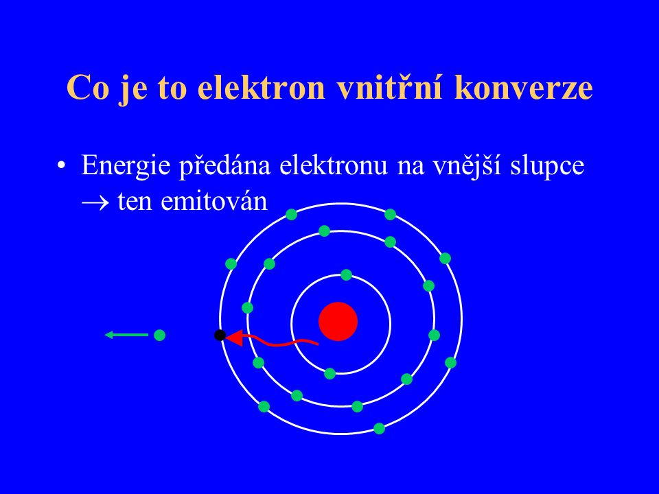 Co je to elektron vnitřní konverze