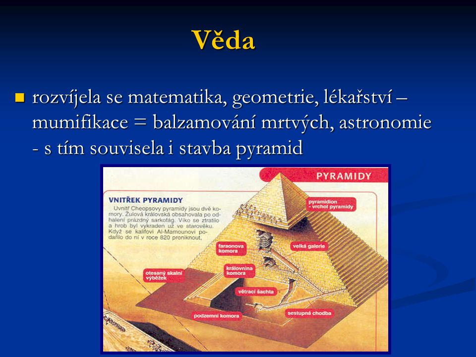 Věda rozvíjela se matematika, geometrie, lékařství – mumifikace = balzamování mrtvých, astronomie - s tím souvisela i stavba pyramid.