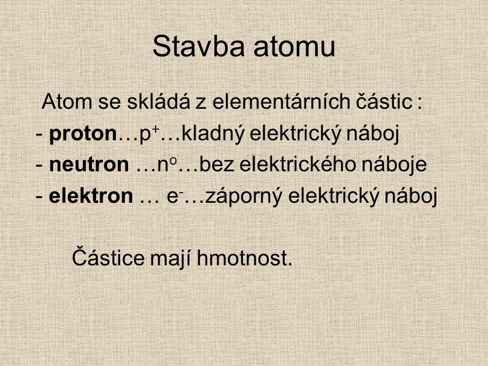 Stavba atomu Atom se skládá z elementárních částic :