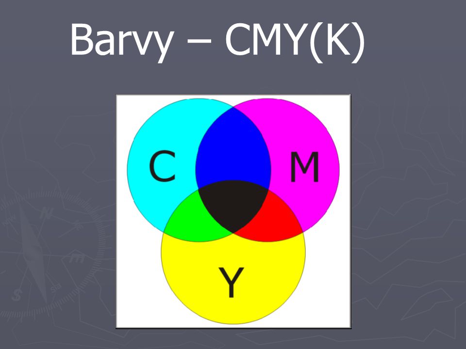 Barvy – CMY(K)