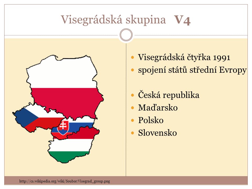 Visegrádská skupina V4 Visegrádská čtyřka 1991