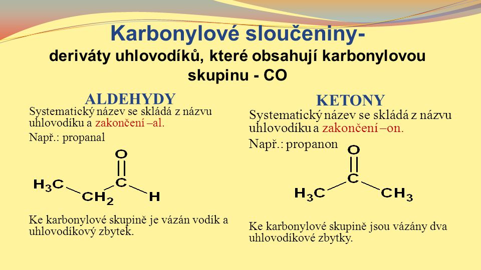 Karbonylové sloučeniny- deriváty uhlovodíků, které obsahují karbonylovou skupinu - CO
