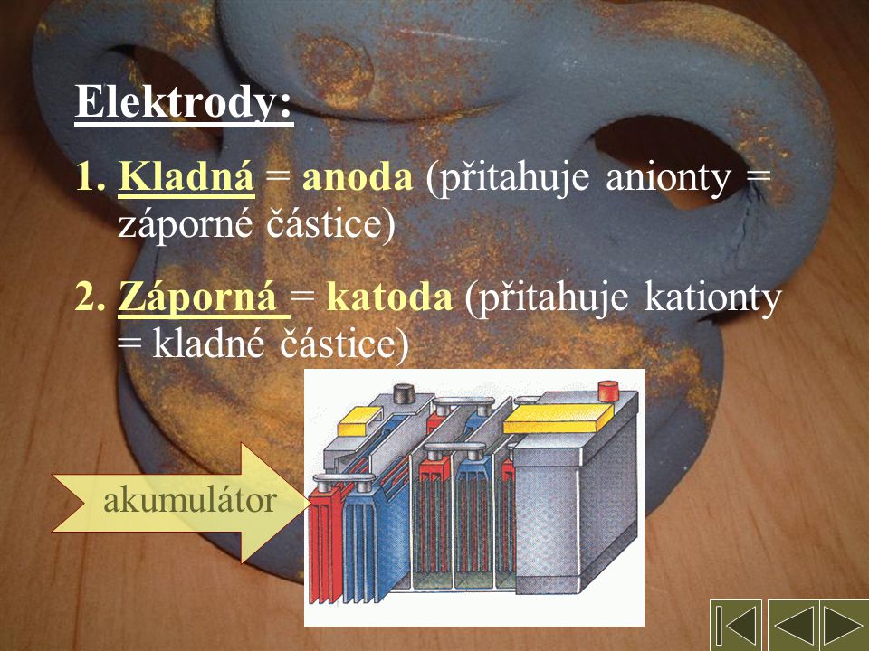 Elektrody: Kladná = anoda (přitahuje anionty = záporné částice)