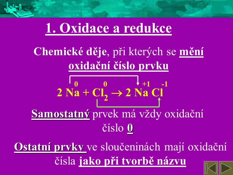1. Oxidace a redukce Chemické děje, při kterých se mění oxidační číslo prvku. 2 Na + Cl2  2 Na Cl.