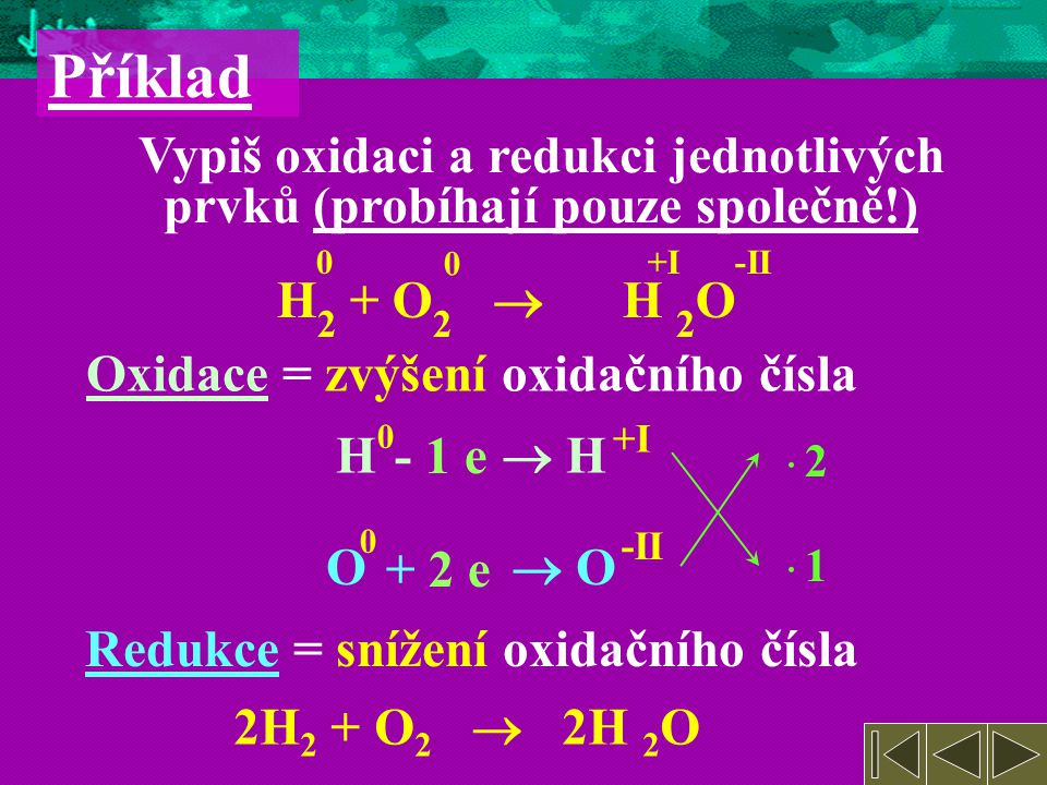 Příklad Vypiš oxidaci a redukci jednotlivých prvků (probíhají pouze společně!) +I. -II. H2 + O2  H 2O.
