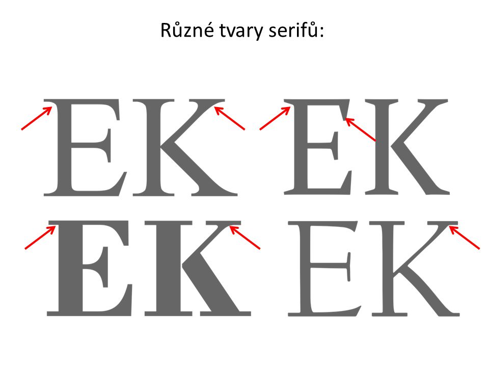 Různé tvary serifů: