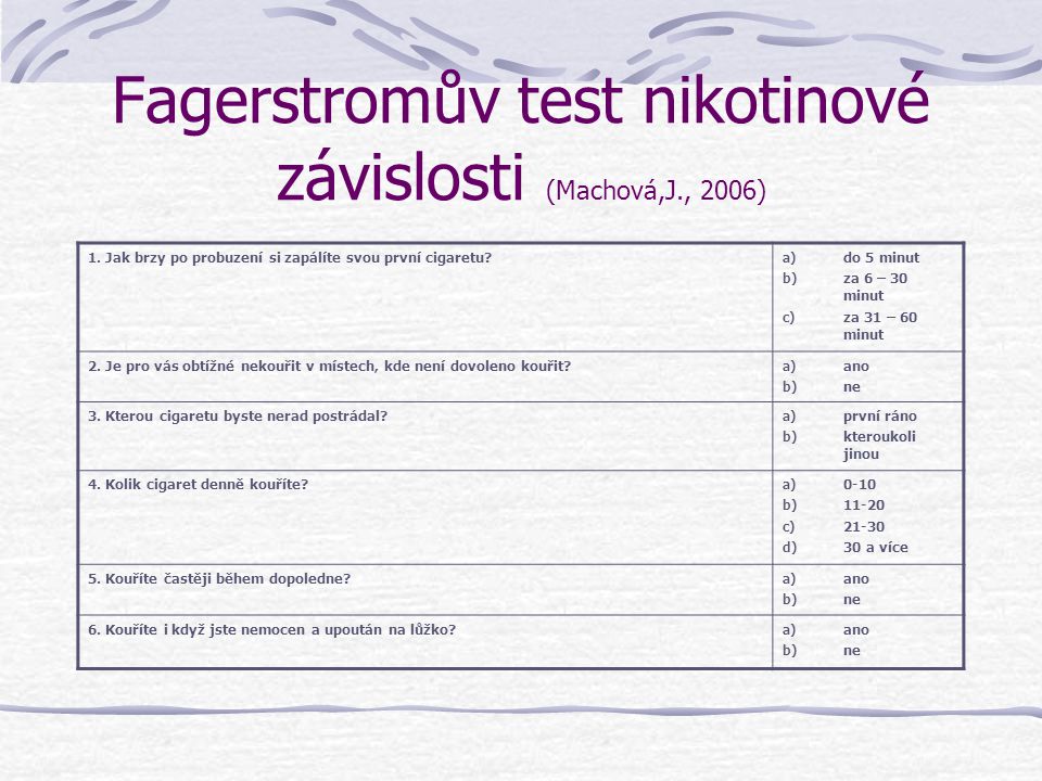 Fagerstromův test nikotinové závislosti (Machová,J., 2006)