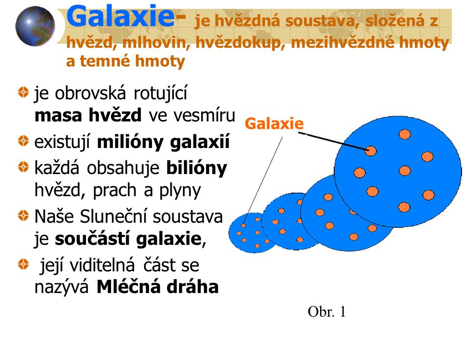 Galaxie- je hvězdná soustava, složená z hvězd, mlhovin, hvězdokup, mezihvězdné hmoty a temné hmoty