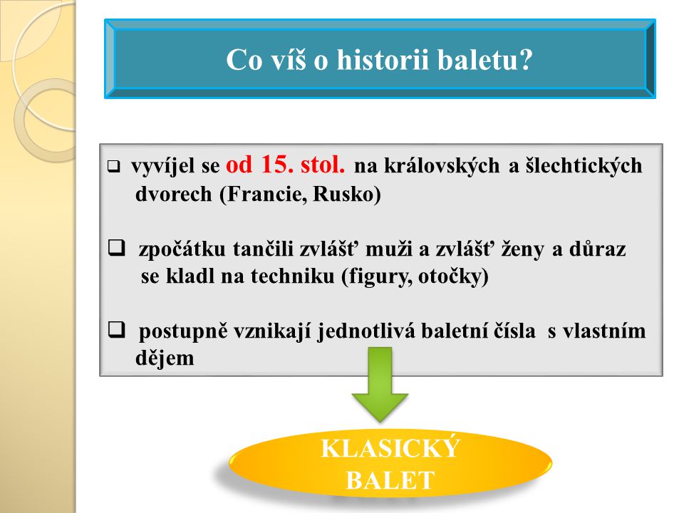 Co víš o historii baletu