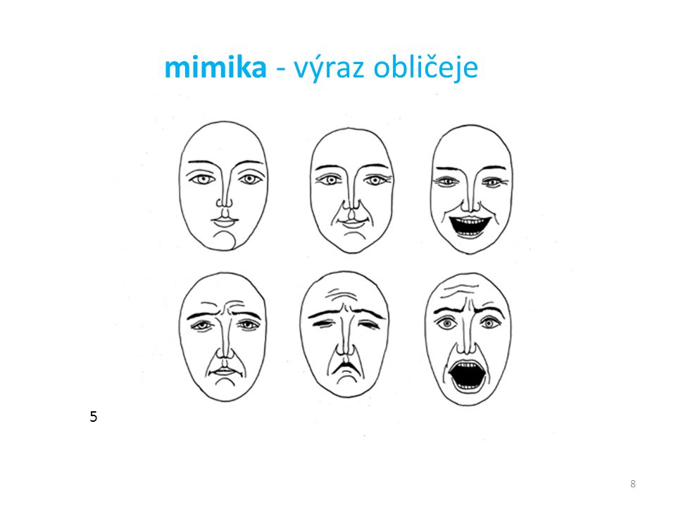 mimika - výraz obličeje