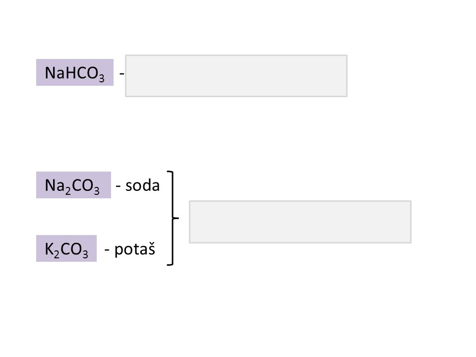 NaHCO3 - jedlá (zažívací) soda Na2CO3 - soda výroba skla a pracích prášků K2CO3 - potaš