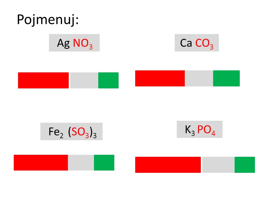 Pojmenuj: Ag NO3 Ca CO3 dusičnan stříbrný uhličitan vápenatý K3 PO4