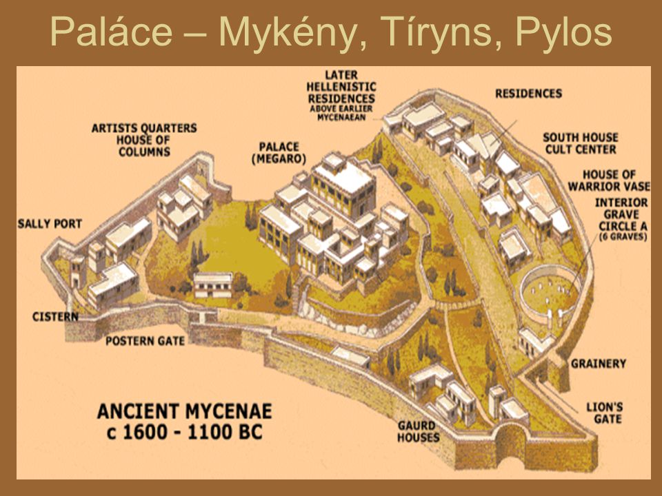 Paláce – Mykény, Tíryns, Pylos