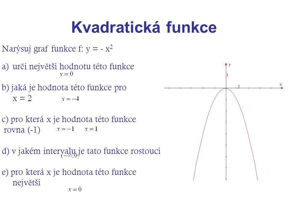 Kvadratická funkce Narýsuj graf funkce f: y = - x2