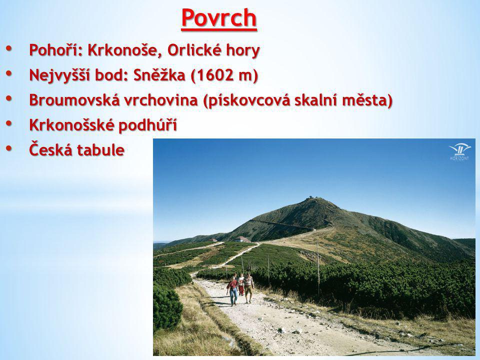 Povrch Pohoří: Krkonoše, Orlické hory Nejvyšší bod: Sněžka (1602 m)