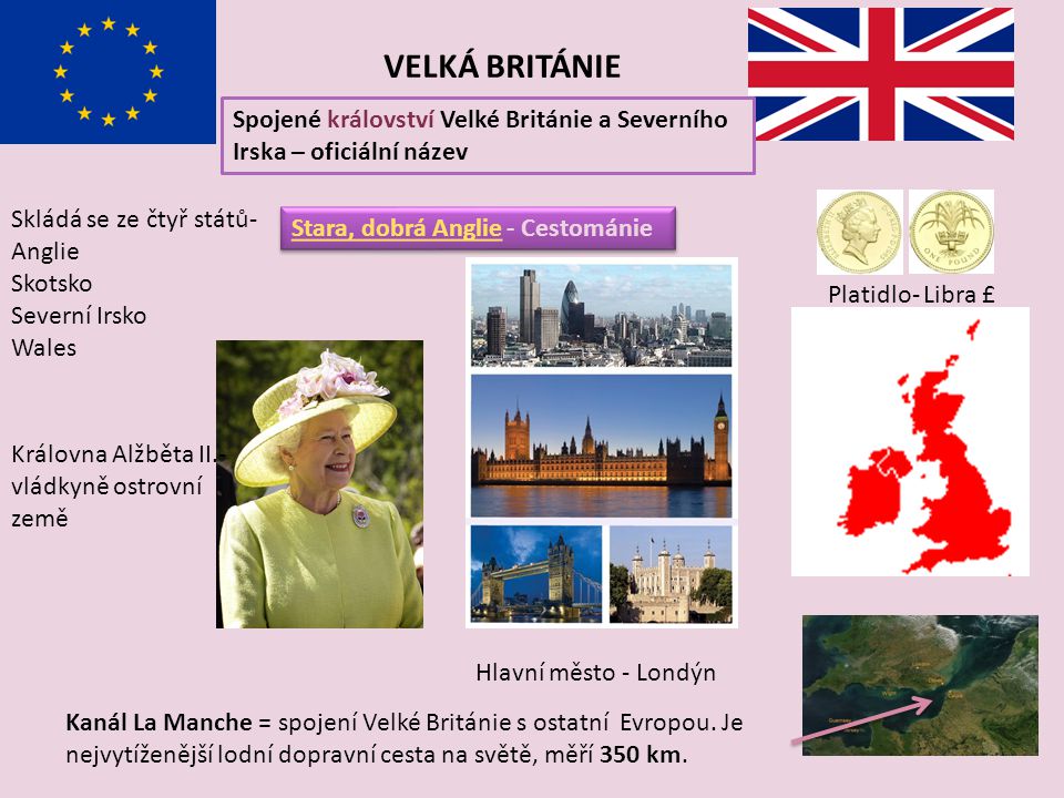 VELKÁ BRITÁNIE Spojené království Velké Británie a Severního Irska – oficiální název. Skládá se ze čtyř států- Anglie.