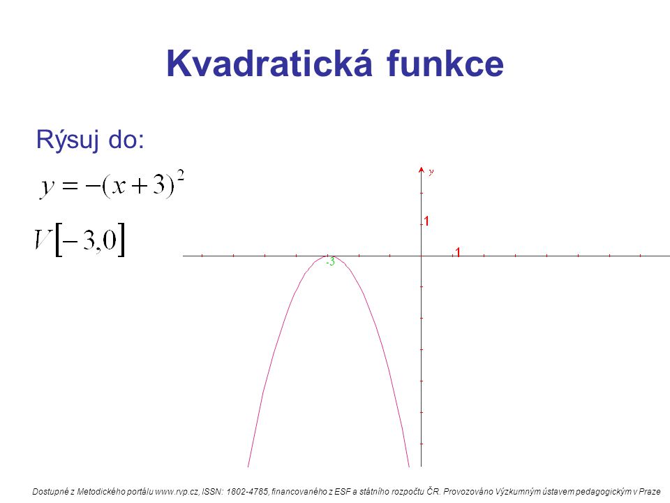 Kvadratická funkce Rýsuj do: -3