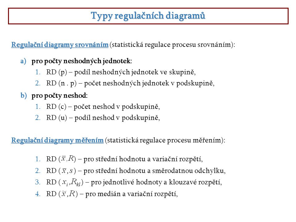 Typy regulačních diagramů