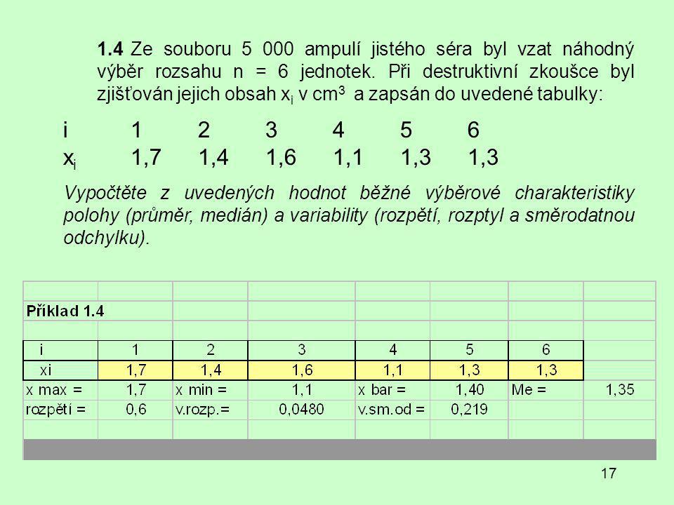 1.4 Ze souboru ampulí jistého séra byl vzat náhodný výběr rozsahu n = 6 jednotek. Při destruktivní zkoušce byl zjišťován jejich obsah xi v cm3 a zapsán do uvedené tabulky: