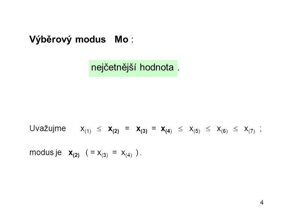 Výběrový modus Mo : nejčetnější hodnota .