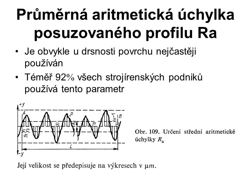 Průměrná aritmetická úchylka posuzovaného profilu Ra