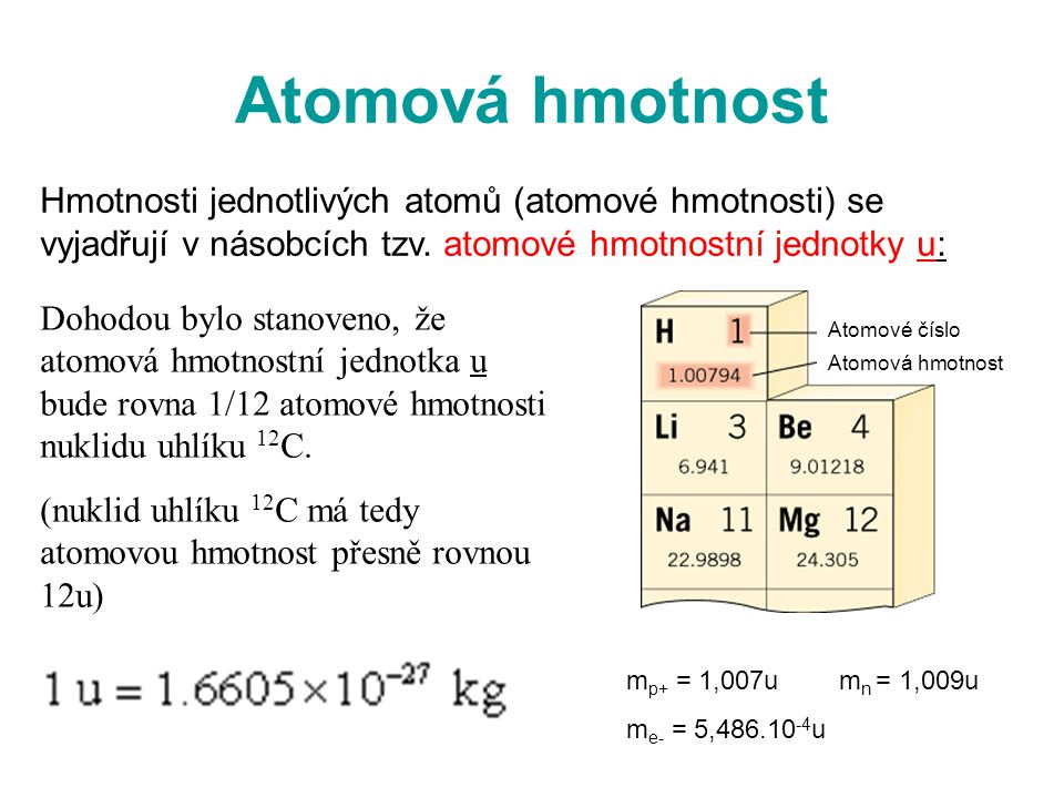 Atomová hmotnost Hmotnosti jednotlivých atomů (atomové hmotnosti) se vyjadřují v násobcích tzv. atomové hmotnostní jednotky u: