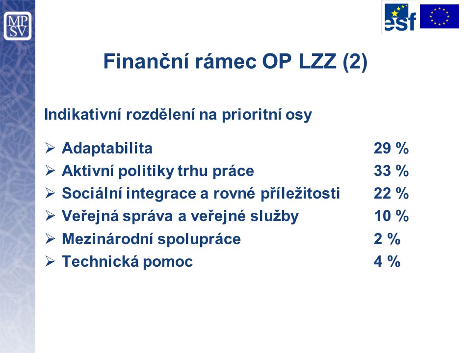 Finanční rámec OP LZZ (2)
