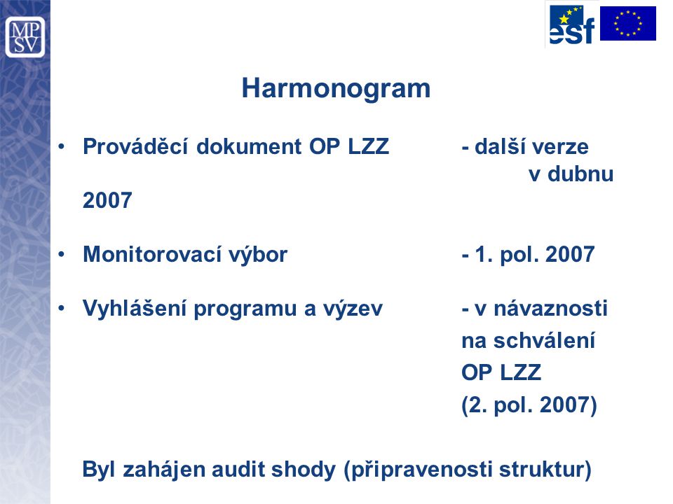 Harmonogram Prováděcí dokument OP LZZ - další verze v dubnu 2007