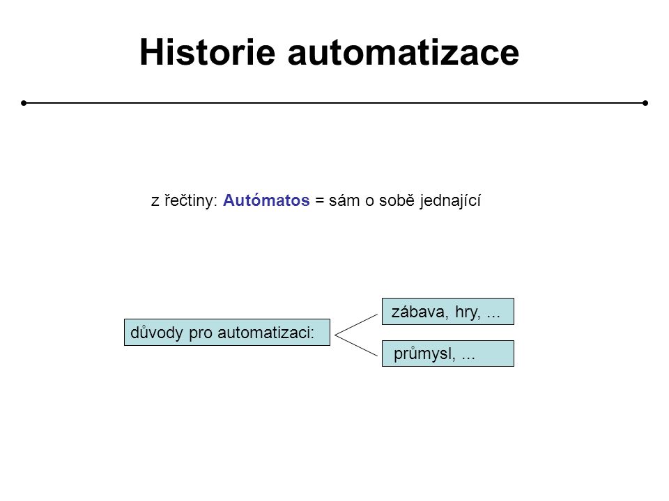 Historie automatizace